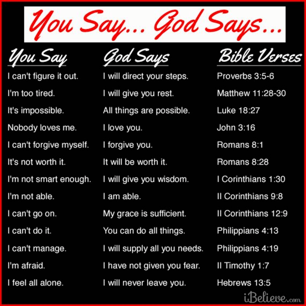you-say-god-says-your-daily-verse